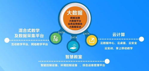 人工智能戰(zhàn)略全面啟動 自研產(chǎn)品內(nèi)核升級與公共服務技術咨詢協(xié)同發(fā)展